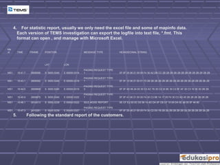 nitro™ forms > using javascript > submission wizard... Tems training | PPT