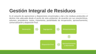 Gestión Integral de Residuos
Es el conjunto de operaciones y disposiciones encaminadas a dar a los residuos producidos el
destino más adecuado desde el punto de vista ambiental, de acuerdo con sus características,
volumen, procedencia, costos, tratamiento, posibilidades de recuperación, aprovechamiento,
comercialización y disposición final.
 