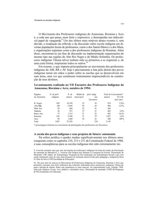 Pensando as escolas indígenas




     O Movimento dos Professores indígenas do Amazonas, Roraima e Acre
é, a cada ano que passa, mais forte e expressivo, e desempenha um indiscutí-
vel papel de vanguarda.9 Um dos efeitos mais notáveis destes eventos é, sem
dúvida, a irradiação da reflexão e da discussão sobre escola indígena em di-
versas populações locais de professores, como a dos Sateré-Mawé e a dos Mura,
e organizações regionais como a dos professores indígenas de Roraima. Além
disso, encontram-se em fase de discussão ou implementação organizações do
mesmo tipo nas regiões do Alto Rio Negro e do Médio Solimões. Os profes-
sores indígenas Tikuna talvez tenham sido os primeiros a se organizar e, de
uma certa forma, inspiraram todos os outros.10
     Em resumo, o que importa principalmente ao movimento dos professores
indígenas do AM, RR e AC hoje é precisamente a luta pelo direito dos povos
indígenas terem em mãos o poder sobre as escolas que se desenvolvem em
suas áreas, uma vez que constituem instrumentos imprescindíveis na constru-
ção de seus destinos.
Levantamento realizado no VII Encontro dos Professores Indígenas do
Amazonas, Roraima e Acre, outubro de 1994:

Regiões            N. de prof.          N. de     Média de     prof. indíg.        Total de Crescimento*
da Amazônia          indígena         alunos    aluno/prof.             nos        alunos/         93 a 94
                                                                 Encontros                      prof. part.
R. Negro                   450         10.350            23             38              874          17,8%
Alto Sol.                  188          5.640            30             30              900          12,5%
Méd. Sol.                   20            460            23             16              368
Madeira                     36            972            27             15              405           5,8%
Baixo Am.                   72          1.512            21             22              483          14,2%
Roraima                    243          5.280            21             87            1.827           3,4%
Acre                        58          1.044            18             16              288          205%
Total                    1.067         25.258            -              224           5.145               -
* porcentagem referente ao crescimento da participação dos professores nos Encontros.



A escola dos povos indígenas e seus projetos de futuro: autonomia
    Na esfera jurídica o quadro mudou significativamente nos últimos anos:
conquistas como os capítulos 210, 215 e 231 da Constituição Federal de 1988,
e suas conseqüências para as escolas indígenas têm sido extremamente im-

9. Convém assinalar aqui que este movimento de professores indígenas foi tema de estudo da dissertação
de mestrado de Mariana K. L. Ferreira (Da Origem dos Homens à Conquista da Escrita. Dissertação de
Mestrado, USP, Depto. de Antropologia, Programa de Pós Graduação em Antropologia Social) e que vem
sendo atualmente tema de uma outra pesquisa de mestrado desenvolvida pela pedagoga e indigenista Rosa
H. Dias da Silva (USP-Faculdade de Educação).
10. Há uma série de marcas no Movimento de Professores Indígenas do Amazonas, Roraima e Acre que
permitem constatar uma forte influência das reflexões elaboradas pelos professores indígenas Tikuna du
rante a década de oitenta. Sobre esta experiência (e estas marcas), ver especialmente Leite, Arlindo, 1994.
Educação Indígena Ticuna: livro didático e identidade étnica. Dissertação de mestrado, UFMT-IE-Programa
de Pós-Graduação em Educação.
 