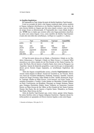 As línguas indígenas




As famílias lingüísticas
     O Tupinambá ou Tupi Antigo faz parte da família lingüística Tupi-Guarani.
     Como no exemplo do latim e das línguas românicas dado acima, também
as línguas indígenas distribuem-se em famílias lingüísticas. Fazem parte de
uma mesma família as línguas que têm uma origem comum e que ao longo
do tempo foram se diferenciando. O Tupinambá não é mais falado desde o
séc. XVIII mas os dados que existem sobre esta língua permitem classificá-
la, junto com outras línguas vivas, como membro da família Tupi-Guarani:
só para dar uma idéia das semelhanças, verifique-se o quadro n 1, abaixo.

                   Tupi                Parintintin   Tapirapé   GuaraniMbiá
pedra              itá                 itá           itã        itá
fogo               tatá                tatá          tãtã       tatá
jacaré             jacaré              djakaré        txãkãré   djakaré
onça               jaguareté           djágwára      txãwãrã    jagwareté
pássaro            guyra               gwyra         wyra       gwyra
mão dele           ipó                 ipó           ipá         ipó

    O Tupi há muito deixou de ser falado, o Parintintin é falado no rio Ma-
deira (Amazonas), o Tapirapé é falado no Mato Grosso e o Guarani Mbiá
encontra-se em vários estados do sul: Rio Grande so Sul, Santa Catarina, Pa-
raná, São Paulo, Rio de Janeiro e Espírito Santo, bem como no Paraguai e na
Argentina. Apesar da dispersão geográfica, o que mostra que os antepassados
desses povos fizeram longas migrações, as semelhanças lingüísticas são
óbvias.5
    Além das línguas exemplificadas acima, a família Tupi-Guarani tem de-
zessete outras línguas no Brasil: Asurini do Tocantins (a. do Trocará, Akwá-
wa), Suruí do Tocantins (Mudjetire), Parakanã, Amanayé, Anambé, Araweté,
Asurini do Xingu (Awaete), todas faladas no Pará. Apiaká, Kamayurá, Kaya-
bi, Tapirapé, faladas no Mato Grosso. Avá-Canoeiro, em Goiás. Guajá, Te-
netehara (Guajajára e Tembé), Urubu faladas no Maranhão (Tembé também
no Pará). Uruewauwáu, em Rondônia. Wayampi, no Amapá. Kokama, Nheen-
gatu, Omágua, Parintintin, Diahói, Júma, Tenharin, no Amazonas. Guarani
Kaiwá, no Mato Grosso do Sul. Mbiá, no Rio Grande do Sul, Santa Catarina,
Paraná, São Paulo, Rio de Janeiro e Espírito Santo. Nhandéva, no Paraná,
São Paulo, Mato Grosso do Sul.
    Além da família Tupi-Guarani que, como vimos, agrupa várias línguas,
há outras famílias entre as línguas indígenas brasileiras. Algumas dessas fa-
mílias podem ser agrupadas em blocos maiores ligadas a uma outra língua


5. Baseado em Rodrigues, 1986, págs 30 e 32.
 
