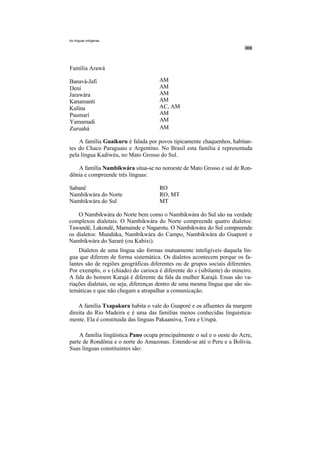 As línguas indígenas




Família Arawá

Banavá-Jafi                           AM
Dení                                  AM
Jarawára                              AM
Kanamantí                             AM
Kulína                                AC, AM
Paumarí                               AM
Yamamadi                              AM
Zuruahá                               AM

    A família Guaikuru é falada por povos tipicamente chaquenhos, habitan-
tes do Chaco Paraguaio e Argentino. No Brasil esta família é representada
pela língua Kadiwéu, no Mato Grosso do Sul.

   A família Nambikwára situa-se no noroeste de Mato Grosso e sul de Ron-
dônia e compreende três línguas:

Sabanê                                RO
Nambikwára do Norte                   RO, MT
Nambikwára do Sul                     MT

    O Nambikwára do Norte bem como o Nambikwára do Sul são na verdade
complexos dialetais. O Nambikwára do Norte compreende quatro dialetos:
Tawandê, Lakondê, Mamainde e Nagarotu. O Nambikwára do Sul compreende
os dialetos: Mundúka, Nambikwára do Campo, Nambikwára do Guaporé e
Nambikwára do Sararé (ou Kabixi).
    Dialetos de uma língua são formas mutuamente inteligíveis daquela lín-
gua que diferem de forma sistemática. Os dialetos acontecem porque os fa-
lantes são de regiões geográficas diferentes ou de grupos sociais diferentes.
Por exemplo, o s (chiado) do carioca é diferente do s (sibilante) do mineiro.
A fala do homem Karajá é diferente da fala da mulher Karajá. Essas são va-
riações dialetais, ou seja, diferenças dentro de uma mesma língua que são sis-
temáticas e que não chegam a atrapalhar a comunicação.

    A família Txapakura habita o vale do Guaporé e os afluentes da margem
direita do Rio Madeira e é uma das famílias menos conhecidas linguistica-
mente. Ela é constituída das línguas Pakaanóva, Tora e Urupá.

    A família lingüística Pano ocupa principalmente o sul e o oeste do Acre,
parte de Rondônia e o norte do Amazonas. Estende-se até o Peru e a Bolívia.
Suas línguas constituintes são:
 