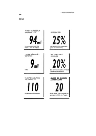 Temática indígena na escola