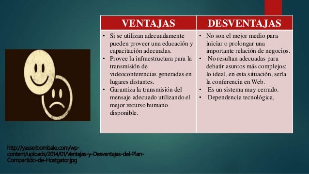 Resultado de imagen para VENTAJAS Y DESVENTAJAS DE LA TELECONFERENCIA