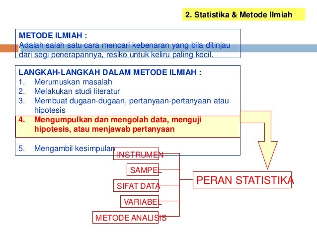 Temu 1 konsep_data_statistik