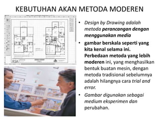 KEBUTUHAN AKAN METODA MODEREN
• Design by Drawing adalah
metoda perancangan dengan
menggunakan media
• gambar berskala seperti yang
kita kenal selama ini.
Perbedaan metoda yang lebih
moderen ini, yang menghasilkan
bentuk buatan mesin, dengan
metoda tradisional sebelumnya
adalah hilangnya cara trial and
error.
• Gambar digunakan sebagai
medium eksperimen dan
perubahan.
 