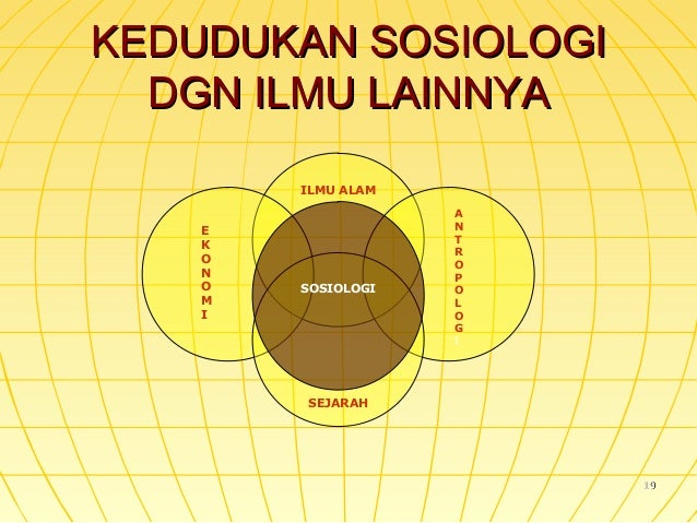 Temu Ii Iii Sosiologi Sebagai Ilmu Pengetahuan<script async src=
