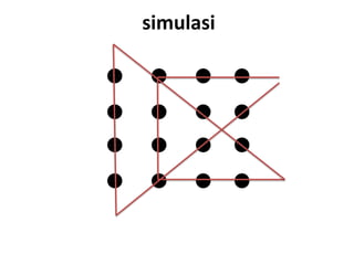 simulasi
 