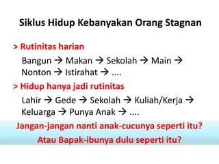 Siklus Hidup Kebanyakan Orang Stagnan

> Rutinitas harian
  Bangun  Makan  Sekolah  Main 
  Nonton  Istirahat  ....
> Hidup hanya jadi rutinitas
  Lahir  Gede  Sekolah  Kuliah/Kerja 
  Keluarga  Punya Anak  ....
 Jangan-jangan nanti anak-cucunya seperti itu?
      Atau Bapak-ibunya dulu seperti itu?
 
