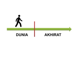 DUNIA   AKHIRAT
 