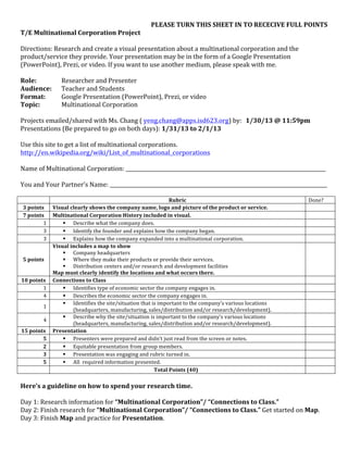 PLEASE	
  TURN	
  THIS	
  SHEET	
  IN	
  TO	
  RECECIVE	
  FULL	
  POINTS	
  
T/E	
  Multinational	
  Corporation	
  Project	
  
	
  
Directions:	
  Research	
  and	
  create	
  a	
  visual	
  presentation	
  about	
  a	
  multinational	
  corporation	
  and	
  the	
  
product/service	
  they	
  provide.	
  Your	
  presentation	
  may	
  be	
  in	
  the	
  form	
  of	
  a	
  Google	
  Presentation	
  
(PowerPoint),	
  Prezi,	
  or	
  video.	
  If	
  you	
  want	
  to	
  use	
  another	
  medium,	
  please	
  speak	
  with	
  me.	
  	
  	
  
	
  
Role:	
  	
   	
         Researcher	
  and	
  Presenter	
  
Audience:	
  	
   Teacher	
  and	
  Students	
  
Format:	
  	
            Google	
  Presentation	
  (PowerPoint),	
  Prezi,	
  or	
  video	
  
Topic:	
  	
             Multinational	
  Corporation	
  	
  
	
  
Projects	
  emailed/shared	
  with	
  Ms.	
  Chang	
  (	
  yeng.chang@apps.isd623.org)	
  by:	
  	
   1/30/13	
  @	
  11:59pm	
  	
  
Presentations	
  (Be	
  prepared	
  to	
  go	
  on	
  both	
  days):	
  1/31/13	
  to	
  2/1/13	
  
	
  
Use	
  this	
  site	
  to	
  get	
  a	
  list	
  of	
  multinational	
  corporations.	
  
http://en.wikipedia.org/wiki/List_of_multinational_corporations	
  
	
  
Name	
  of	
  Multinational	
  Corporation:	
  _______________________________________________________________________________	
  
	
  
You	
  and	
  Your	
  Partner’s	
  Name:	
  ______________________________________________________________________________________	
  
	
  
                   	
                                                                       Rubric	
                                                          Done?	
  
 3	
  points	
            Visual	
  clearly	
  shows	
  the	
  company	
  name,	
  logo	
  and	
  picture	
  of	
  the	
  product	
  or	
  service.	
  	
     	
  
 7	
  points	
            Multinational	
  Corporation	
  History	
  included	
  in	
  visual.	
                                                              	
  
            1	
               § Describe	
  what	
  the	
  company	
  does.	
                                                                                	
  
            3	
               § Identify	
  the	
  founder	
  and	
  explains	
  how	
  the	
  company	
  began.	
                                           	
  
            3	
               § Explains	
  how	
  the	
  company	
  expanded	
  into	
  a	
  multinational	
  corporation.	
                                	
  
                          Visual	
  includes	
  a	
  map	
  to	
  show	
  
                              § Company	
  headquarters	
  
 5	
  points	
                § Where	
  they	
  make	
  their	
  products	
  or	
  provide	
  their	
  services.	
                                          	
  
                              § Distribution	
  centers	
  and/or	
  research	
  and	
  development	
  facilities	
  
                          Map	
  must	
  clearly	
  identify	
  the	
  locations	
  and	
  what	
  occurs	
  there.	
  	
  
10	
  points	
            Connections	
  to	
  Class	
  	
                                                                                                    	
  
           1	
                § Identifies	
  type	
  of	
  economic	
  sector	
  the	
  company	
  engages	
  in.	
  	
                                     	
  
           4	
                § Describes	
  the	
  economic	
  sector	
  the	
  company	
  engages	
  in.	
                                                 	
  
                              § Identifies	
  the	
  site/situation	
  that	
  is	
  important	
  to	
  the	
  company’s	
  various	
  locations	
  
               1	
                                                                                                                                            	
  
                                     (headquarters,	
  manufacturing,	
  sales/distribution	
  and/or	
  research/development).	
  
                              § Describe	
  why	
  the	
  site/situation	
  is	
  important	
  to	
  the	
  company’s	
  various	
  locations	
  
               4	
                                                                                                                                            	
  
                                     (headquarters,	
  manufacturing,	
  sales/distribution	
  and/or	
  research/development).	
  
15	
  points	
            Presentation	
  	
                                                                                                                  	
  
           5	
                § Presenters	
  were	
  prepared	
  and	
  didn’t	
  just	
  read	
  from	
  the	
  screen	
  or	
  notes.	
                   	
  
           2	
                § Equitable	
  presentation	
  from	
  group	
  members.	
                                                                     	
  
           3	
                § Presentation	
  was	
  engaging	
  and	
  rubric	
  turned	
  in.	
                                                          	
  
           5	
                § All	
  	
  required	
  information	
  presented.	
                                                                           	
  
              	
                                                                 Total	
  Points	
  (40)	
                                                    	
  
	
  
Here’s	
  a	
  guideline	
  on	
  how	
  to	
  spend	
  your	
  research	
  time.	
  
	
  
Day	
  1:	
  Research	
  information	
  for	
  “Multinational	
  Corporation”/	
  “Connections	
  to	
  Class.”	
  
Day	
  2:	
  Finish	
  research	
  for	
  “Multinational	
  Corporation”/	
  “Connections	
  to	
  Class.”	
  Get	
  started	
  on	
  Map.	
  
Day	
  3:	
  Finish	
  Map	
  and	
  practice	
  for	
  Presentation.	
  	
  
 