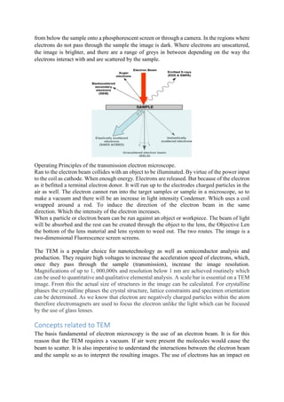 Terminal Microscope Transmission Electron Microscope (TEM) for research (Full version) | PDF