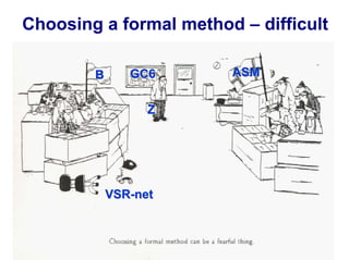 Ten Commandments of Formal Methods: A decade later