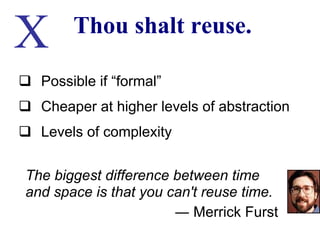 Ten Commandments of Formal Methods: A decade later