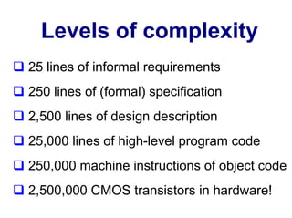Ten Commandments of Formal Methods: A decade later