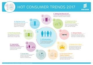 HOT CONSUMER TRENDS 2017
© Ericsson 2016. Source: Ericsson ConsumerLab | www.ericsson.com/consumerlab
2
3
9
8
4
5
67
10
1
1. AI Everywhere
AI is spreading beyond assistants
– actively influencing people’s
daily lives and workplaces
6. The Smart Device
Safety Paradox
Phones help keep us safe, but
consumers take more risks because
they rely on smart devices
3. Pedestrians Drive
Autonomous Cars
Autonomous cars could replace
drivers – and pedestrians say this
would make them feel safer
4. Merged Reality
Advanced VR users think virtual,
augmented and physical reality will
fully merge in only three years’ time
5. Bodies Out of Sync
As autonomous cars and virtual
and augmented reality become
more common, consumers see
motion sickness increasing
7. Social Silos
People turn their social networks
into silos, limiting their
exposure to opposing ideas
8. Augmented
Personal Reality
Consumers want to use AR to
customize the way the world
looks around them
9. The Privacy Divide
Some people only want to use
encrypted services, but others
believe privacy no longer exists
10. Big Tech for All
Most advanced internet users
believe that in five years they
will buy everything from the
biggest five IT companies
2. Setting the Pace for IoT
Consumers are increasingly using automated
applications, influencing overall IoT adoption
 