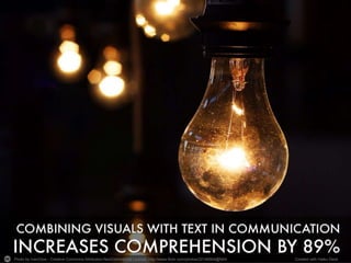 Photo by IvanClow - Creative Commons Attribution-NonCommercial License http://www.flickr.com/photos/22146904@N04 Created with Haiku Deck 
 