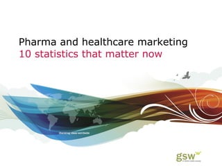 Pharma and healthcare marketing 10 statistics that matter now 
