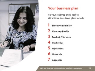 | 2Each One, Grow One: Ten things a lender looks for in a business plan
Your business plan
It’s your roadmap and a tool to
attract investors. Most plans include:
1 Executive Summary
2 Company Profile
3 Product / Services
4 Marketing
5 Operations
6 Financials
7 Appendix
 