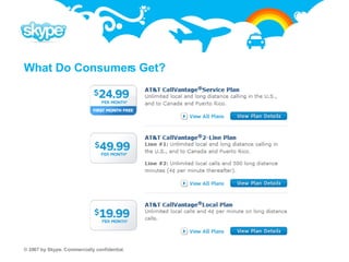 What Do Consumers Get? 