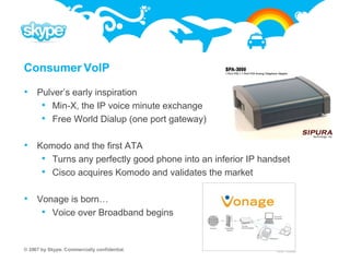 Consumer VoIP Pulver’s early inspiration Min-X, the IP voice minute exchange Free World Dialup (one port gateway) Komodo and the first ATA Turns any perfectly good phone into an inferior IP handset  Cisco acquires Komodo and validates the market Vonage is born… Voice over Broadband begins 