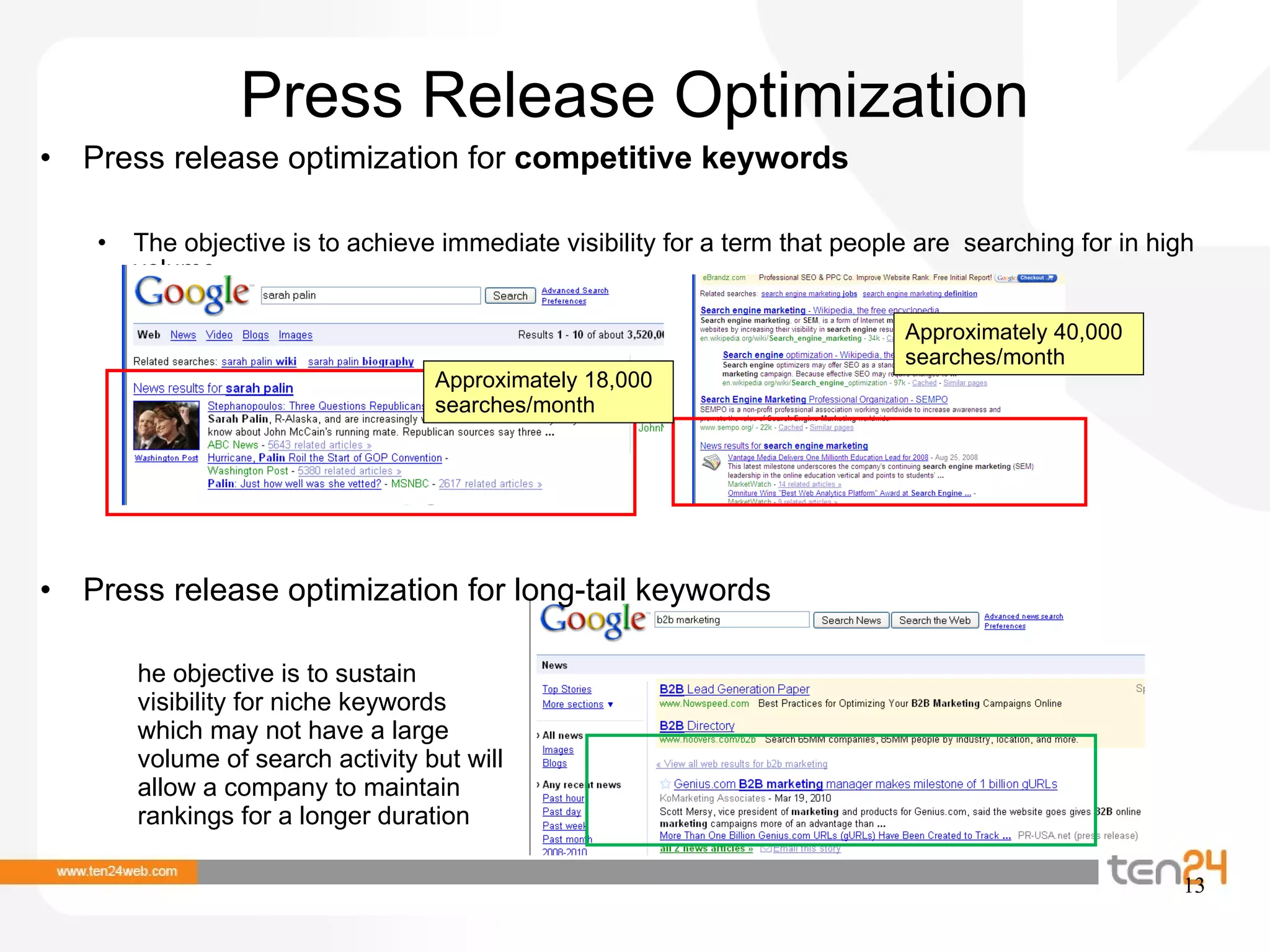 Press Release Optimization Press release optimization for  competitive keywords The objective is to achieve immediate visibility for a term that people are  searching for in high volume Press release optimization for long-tail keywords The objective is to sustain visibility for niche keywords which may not have a large volume of search activity but will allow a company to maintain rankings for a longer duration Approximately 18,000 searches/month Approximately 40,000 searches/month 
