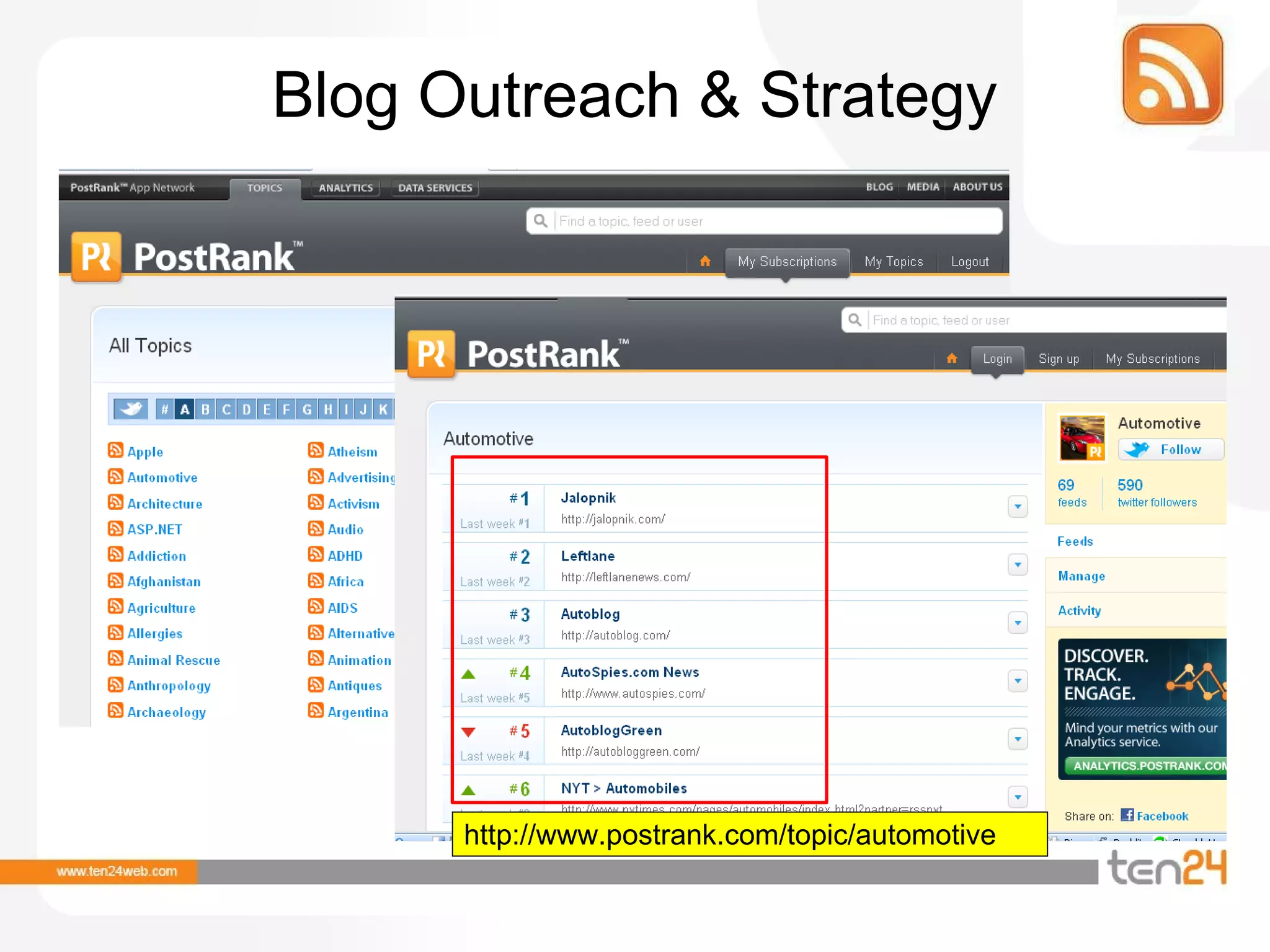 Blog Outreach & Strategy http://www.postrank.com/topic/automotive 