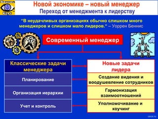 Н овой экономикe   –   новый менеджер   Переход от  менеджмента к лидерству Современный  менеджер Классические задачи менеджера Новые задачи лидера Планирование Создание  видения и воодушевление сотрудников Организация иерархии Гармонизация взаимоотношений Учет и контроль Уполном о чивание и  коучинг “ В  неудачливых  организация х  обычно слишком много менедж еров  и слишком мало лидер ов .“   – Уоррен Беннис   cecsi.ru 