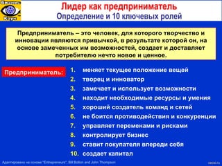 Лидер как предприниматель Определение и 10 ключевых ролей меняет текущее положение вещей творец и инноватор замечает и использует возможности находит необходимые ресурсы и умения хороший создатель команд и сетей не боится противодействия и конкуренции управляет переменами и рисками контролирует бизнес ставит покупателя впереди себя создает капитал   Предприниматель – это человек, для которого творчество и инновации являются привычкой, в результате которой он, на основе замеченных им возможностей, создает и доставляет потребителю нечто новое и ценное. Адаптировано на основе  “Entrepreneurs”, Bill Bolton and John Thompson Предприниматель: cecsi.ru 