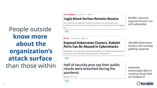3
People outside
know more
about the
organization’s
attack surface
than those within
90,000+ internet-
exposed servers are
still vulnerable
245,000 Kubernetes
clusters are running
publicly exposed
Unknown,
unmanaged data is
creating cloud risks
via Shadow IT
Link
Link
Link
 