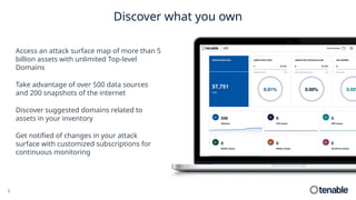5
Discover what you own
Access an attack surface map of more than 5
billion assets with unlimited Top-level
Domains
Take advantage of over 500 data sources
and 200 snapshots of the internet
Discover suggested domains related to
assets in your inventory
Get notified of changes in your attack
surface with customized subscriptions for
continuous monitoring
 