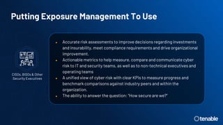 Putting Exposure Management To Use
● Accurate risk assessments to improve decisions regarding investments
and insurability, meet compliance requirements and drive organizational
improvement.
● Actionable metrics to help measure, compare and communicate cyber
risk to IT and security teams, as well as to non-technical executives and
operating teams
● A unified view of cyber risk with clear KPIs to measure progress and
benchmark comparisons against industry peers and within the
organization.
● The ability to answer the question: “How secure are we?”
CISOs, BISOs & Other
Security Executives
 