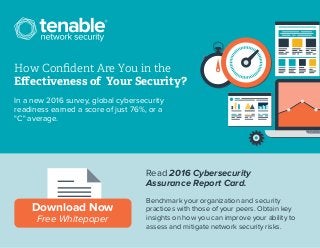 How Conﬁdent Are You in the
Eﬀectiveness of Your Security?
In a new 2016 survey, global cybersecurity
readiness earned a score of just 76%, or a
"C" average.
Read 2016 Cybersecurity
Assurance Report Card.
Benchmark your organization and security
practices with those of your peers. Obtain key
insights on how you can improve your ability to
assess and mitigate network security risks.
Download Now
Free Whitepaper
 