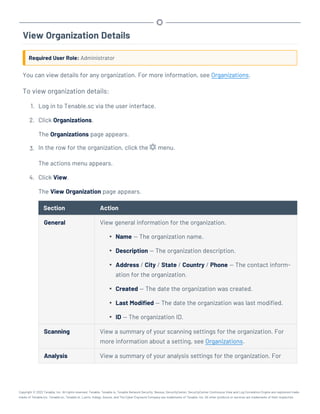 View Organization Details
Required User Role: Administrator
You can view details for any organization. For more information, see Organizations.
To view organization details:
1. Log in to Tenable.sc via the user interface.
2. Click Organizations.
The Organizations page appears.
3. In the row for the organization, click the menu.
The actions menu appears.
4. Click View.
The View Organization page appears.
Section Action
General View general information for the organization.
l Name — The organization name.
l Description — The organization description.
l Address / City / State / Country / Phone — The contact inform-
ation for the organization.
l Created — The date the organization was created.
l Last Modified — The date the organization was last modified.
l ID — The organization ID.
Scanning View a summary of your scanning settings for the organization. For
more information about a setting, see Organizations.
Analysis View a summary of your analysis settings for the organization. For
Copyright © 2022 Tenable, Inc. All rights reserved. Tenable, Tenable.io, Tenable Network Security, Nessus, SecurityCenter, SecurityCenter Continuous View and Log Correlation Engine are registered trade-
marks of Tenable,Inc. Tenable.sc, Tenable.ot, Lumin, Indegy, Assure, and The Cyber Exposure Company are trademarks of Tenable, Inc. All other products or services are trademarks of their respective
 