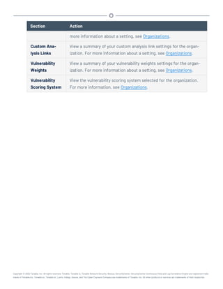Section Action
more information about a setting, see Organizations.
Custom Ana-
lysis Links
View a summary of your custom analysis link settings for the organ-
ization. For more information about a setting, see Organizations.
Vulnerability
Weights
View a summary of your vulnerability weights settings for the organ-
ization. For more information about a setting, see Organizations.
Vulnerability
Scoring System
View the vulnerability scoring system selected for the organization.
For more information, see Organizations.
Copyright © 2022 Tenable, Inc. All rights reserved. Tenable, Tenable.io, Tenable Network Security, Nessus, SecurityCenter, SecurityCenter Continuous View and Log Correlation Engine are registered trade-
marks of Tenable,Inc. Tenable.sc, Tenable.ot, Lumin, Indegy, Assure, and The Cyber Exposure Company are trademarks of Tenable, Inc. All other products or services are trademarks of their respective
 