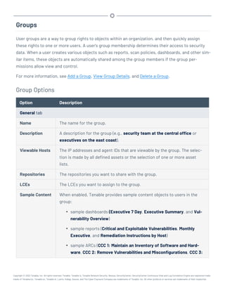 Groups
User groups are a way to group rights to objects within an organization, and then quickly assign
these rights to one or more users. A user's group membership determines their access to security
data. When a user creates various objects such as reports, scan policies, dashboards, and other sim-
ilar items, these objects are automatically shared among the group members if the group per-
missions allow view and control.
For more information, see Add a Group, View Group Details, and Delete a Group.
Group Options
Option Description
General tab
Name The name for the group.
Description A description for the group (e.g., security team at the central office or
executives on the east coast).
Viewable Hosts The IP addresses and agent IDs that are viewable by the group. The selec-
tion is made by all defined assets or the selection of one or more asset
lists.
Repositories The repositories you want to share with the group.
LCEs The LCEs you want to assign to the group.
Sample Content When enabled, Tenable provides sample content objects to users in the
group:
l sample dashboards (Executive 7 Day, Executive Summary, and Vul-
nerability Overview)
l sample reports (Critical and Exploitable Vulnerabilities, Monthly
Executive, and Remediation Instructions by Host)
l sample ARCs (CCC 1: Maintain an Inventory of Software and Hard-
ware, CCC 2: Remove Vulnerabilities and Misconfigurations, CCC 3:
Copyright © 2022 Tenable, Inc. All rights reserved. Tenable, Tenable.io, Tenable Network Security, Nessus, SecurityCenter, SecurityCenter Continuous View and Log Correlation Engine are registered trade-
marks of Tenable,Inc. Tenable.sc, Tenable.ot, Lumin, Indegy, Assure, and The Cyber Exposure Company are trademarks of Tenable, Inc. All other products or services are trademarks of their respective
 