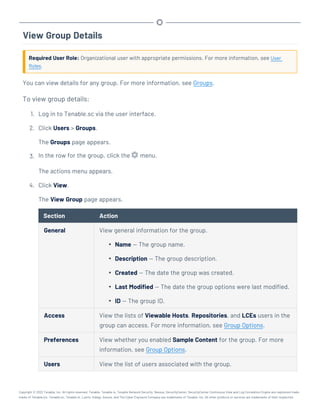 View Group Details
Required User Role: Organizational user with appropriate permissions. For more information, see User
Roles.
You can view details for any group. For more information, see Groups.
To view group details:
1. Log in to Tenable.sc via the user interface.
2. Click Users > Groups.
The Groups page appears.
3. In the row for the group, click the menu.
The actions menu appears.
4. Click View.
The View Group page appears.
Section Action
General View general information for the group.
l Name — The group name.
l Description — The group description.
l Created — The date the group was created.
l Last Modified — The date the group options were last modified.
l ID — The group ID.
Access View the lists of Viewable Hosts, Repositories, and LCEs users in the
group can access. For more information, see Group Options.
Preferences View whether you enabled Sample Content for the group. For more
information, see Group Options.
Users View the list of users associated with the group.
Copyright © 2022 Tenable, Inc. All rights reserved. Tenable, Tenable.io, Tenable Network Security, Nessus, SecurityCenter, SecurityCenter Continuous View and Log Correlation Engine are registered trade-
marks of Tenable,Inc. Tenable.sc, Tenable.ot, Lumin, Indegy, Assure, and The Cyber Exposure Company are trademarks of Tenable, Inc. All other products or services are trademarks of their respective
 
