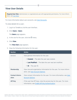 View User Details
Required User Role: Administrator or organizational user with appropriate permissions. For more inform-
ation, see User Roles.
For more information about user accounts, see User Accounts.
To view details for a user:
1. Log in to Tenable.sc via the user interface.
2. Click Users > Users.
The Users page appears.
3. In the row for the user, click the menu.
4. Click View.
The View User page appears.
5. View the following information for the user:
Section Action
General View general information for the user.
l Created — The date the user was created.
l Last Modified — The date the user was last modified.
l ID — The user ID.
Membership View role and organization information for the user. For more inform-
ation, see User Account Options.
Contact Inform-
ation
View contact information for the user. For more information, see User
Account Options.
API Key If the user has API keys, view the access key for the user. For more
information, see Enable API Key Authentication.
Copyright © 2022 Tenable, Inc. All rights reserved. Tenable, Tenable.io, Tenable Network Security, Nessus, SecurityCenter, SecurityCenter Continuous View and Log Correlation Engine are registered trade-
marks of Tenable,Inc. Tenable.sc, Tenable.ot, Lumin, Indegy, Assure, and The Cyber Exposure Company are trademarks of Tenable, Inc. All other products or services are trademarks of their respective
 