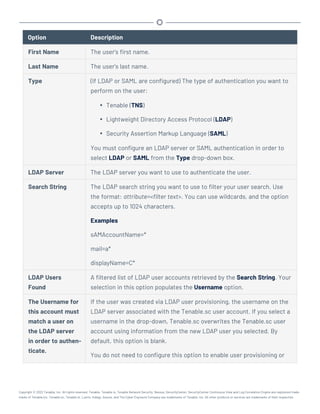 Option Description
First Name The user's first name.
Last Name The user's last name.
Type (If LDAP or SAML are configured) The type of authentication you want to
perform on the user:
l Tenable (TNS)
l Lightweight Directory Access Protocol (LDAP)
l Security Assertion Markup Language (SAML)
You must configure an LDAP server or SAML authentication in order to
select LDAP or SAML from the Type drop-down box.
LDAP Server The LDAP server you want to use to authenticate the user.
Search String The LDAP search string you want to use to filter your user search. Use
the format: attribute=<filter text>. You can use wildcards, and the option
accepts up to 1024 characters.
Examples
sAMAccountName=*
mail=a*
displayName=C*
LDAP Users
Found
A filtered list of LDAP user accounts retrieved by the Search String. Your
selection in this option populates the Username option.
The Username for
this account must
match a user on
the LDAP server
in order to authen-
ticate.
If the user was created via LDAP user provisioning, the username on the
LDAP server associated with the Tenable.sc user account. If you select a
username in the drop-down, Tenable.sc overwrites the Tenable.sc user
account using information from the new LDAP user you selected. By
default, this option is blank.
You do not need to configure this option to enable user provisioning or
Copyright © 2022 Tenable, Inc. All rights reserved. Tenable, Tenable.io, Tenable Network Security, Nessus, SecurityCenter, SecurityCenter Continuous View and Log Correlation Engine are registered trade-
marks of Tenable,Inc. Tenable.sc, Tenable.ot, Lumin, Indegy, Assure, and The Cyber Exposure Company are trademarks of Tenable, Inc. All other products or services are trademarks of their respective
 