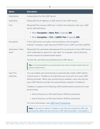 Option Description
Description A description for the LDAP server.
Hostname (Required) The IP address or DNS name of the LDAP server.
Port (Required) The remote LDAP port. Confirm the selection with your LDAP
server administrators.
l When Encryption is None, Port is typically 389.
l When Encryption is TLS or LDAPS, Port is typically 636.
Encryption If the LDAP server encrypts communications, the encryption
method: Transport Layer Security (STARTTLS) or LDAP over SSL (LDAPS).
Username / Pass-
word
(Required) The username and password for an account on the LDAP server
with credentials to search for user data. For example, Active Directory
servers require an authenticated search.
Format the username as provided by the LDAP server.
Tip: It is recommended to use passwords that meet stringent length and com-
plexity requirements.
User Pro-
visioning
You can enable user provisioning to automatically create LDAP-authen-
ticated users in Tenable.sc by importing user accounts from your LDAP
identity provider. When user provisioning is enabled, users who log into
your LDAP identity provider are automatically created in Tenable.sc.
Tenable.sc supports the following LDAP authentication systems for user
provisioning:
l Active Directory on Microsoft Server 2016 (on-premises)
l Active Directory on Microsoft Server 2019 (on-premises)
For more information, see LDAP User Provisioning.
Note: If you want to delete a Tenable.sc user that was created via LDAP user
provisioning, delete the user from your LDAP identity provider. If you delete a
Copyright © 2022 Tenable, Inc. All rights reserved. Tenable, Tenable.io, Tenable Network Security, Nessus, SecurityCenter, SecurityCenter Continuous View and Log Correlation Engine are registered trade-
marks of Tenable,Inc. Tenable.sc, Tenable.ot, Lumin, Indegy, Assure, and The Cyber Exposure Company are trademarks of Tenable, Inc. All other products or services are trademarks of their respective
 