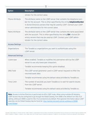 Option Description
istrator for the correct value.
Phone Attribute The attribute name on the LDAP server that contains the telephone num-
ber for the account. This is often specified by the string telephoneNumber
in Active Directory servers that may be used by LDAP. Contact your LDAP
server administrator for the correct value.
Name Attribute The attribute name on the LDAP server that contains the name associated
with the account. This is often specified by the string CN in Active Dir-
ectory servers that may be used by LDAP. Contact your LDAP admin-
istrator for the correct value.
Access Settings
Organizations The Tenable.sc organizations you want to authenticate using this
LDAP server.
Advanced Settings
Lowercase When enabled, Tenable.sc modifies the usernames sent by the LDAP
server to use only lowercase characters.
Tenable recommends keeping this option disabled.
DNS Field The LDAP server parameter used in LDAP server requests to filter the
returned asset data.
Tenable recommends using the default value provided by Tenable.sc.
Time Limit The number of seconds you want Tenable.sc to wait for search results
from the LDAP server.
Tenable recommends using the default value provided by Tenable.sc.
Note: Access to Active Directory is performed via AD’s LDAP mode. When using multiple AD domains,
LDAP access may be configured to go through the Global Catalog. Port 3268 is the default non-SSL/TLS
setting, while port 3269 is used for SSL/TLS connections by default. More general information about LDAP
searches via the Global Catalog may be found at: http://technet.microsoft.com/en-us/library/cc728188
(v=ws.10).aspx.
Copyright © 2022 Tenable, Inc. All rights reserved. Tenable, Tenable.io, Tenable Network Security, Nessus, SecurityCenter, SecurityCenter Continuous View and Log Correlation Engine are registered trade-
marks of Tenable,Inc. Tenable.sc, Tenable.ot, Lumin, Indegy, Assure, and The Cyber Exposure Company are trademarks of Tenable, Inc. All other products or services are trademarks of their respective
 