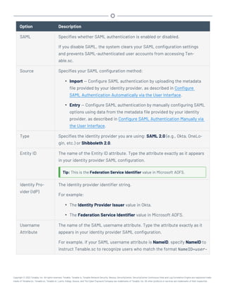 Option Description
SAML Specifies whether SAML authentication is enabled or disabled.
If you disable SAML, the system clears your SAML configuration settings
and prevents SAML-authenticated user accounts from accessing Ten-
able.sc.
Source Specifies your SAML configuration method:
l Import — Configure SAML authentication by uploading the metadata
file provided by your identity provider, as described in Configure
SAML Authentication Automatically via the User Interface.
l Entry — Configure SAML authentication by manually configuring SAML
options using data from the metadata file provided by your identity
provider, as described in Configure SAML Authentication Manually via
the User Interface.
Type Specifies the identity provider you are using: SAML 2.0 (e.g., Okta, OneLo-
gin, etc.) or Shibboleth 2.0.
Entity ID The name of the Entity ID attribute. Type the attribute exactly as it appears
in your identity provider SAML configuration.
Tip: This is the Federation Service Identifier value in Microsoft ADFS.
Identity Pro-
vider (IdP)
The identity provider identifier string.
For example:
l The Identity Provider Issuer value in Okta.
l The Federation Service Identifier value in Microsoft ADFS.
Username
Attribute
The name of the SAML username attribute. Type the attribute exactly as it
appears in your identity provider SAML configuration.
For example, if your SAML username attribute is NameID, specify NameID to
instruct Tenable.sc to recognize users who match the format NameID=user-
Copyright © 2022 Tenable, Inc. All rights reserved. Tenable, Tenable.io, Tenable Network Security, Nessus, SecurityCenter, SecurityCenter Continuous View and Log Correlation Engine are registered trade-
marks of Tenable,Inc. Tenable.sc, Tenable.ot, Lumin, Indegy, Assure, and The Cyber Exposure Company are trademarks of Tenable, Inc. All other products or services are trademarks of their respective
 