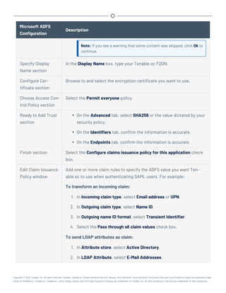 Microsoft ADFS
Configuration
Description
Note: If you see a warning that some content was skipped, click Ok to
continue.
Specify Display
Name section
In the Display Name box, type your Tenable.sc FQDN.
Configure Cer-
tificate section
Browse to and select the encryption certificate you want to use.
Choose Access Con-
trol Policy section
Select the Permit everyone policy.
Ready to Add Trust
section
l On the Advanced tab, select SHA256 or the value dictated by your
security policy.
l On the Identifiers tab, confirm the information is accurate.
l On the Endpoints tab, confirm the information is accurate.
Finish section Select the Configure claims issuance policy for this application check
box.
Edit Claim Issuance
Policy window
Add one or more claim rules to specify the ADFS value you want Ten-
able.sc to use when authenticating SAML users. For example:
To transform an incoming claim:
1. In Incoming claim type, select Email address or UPN.
2. In Outgoing claim type, select Name ID.
3. In Outgoing name ID format, select Transient Identifier.
4. Select the Pass through all claim values check box.
To send LDAP attributes as claim:
1. In Attribute store, select Active Directory.
2. In LDAP Attribute, select E-Mail Addresses.
Copyright © 2022 Tenable, Inc. All rights reserved. Tenable, Tenable.io, Tenable Network Security, Nessus, SecurityCenter, SecurityCenter Continuous View and Log Correlation Engine are registered trade-
marks of Tenable,Inc. Tenable.sc, Tenable.ot, Lumin, Indegy, Assure, and The Cyber Exposure Company are trademarks of Tenable, Inc. All other products or services are trademarks of their respective
 