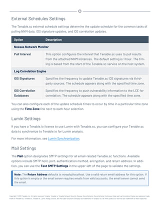 External Schedules Settings
The Tenable.sc external schedule settings determine the update schedule for the common tasks of
pulling NNM data, IDS signature updates, and IDS correlation updates.
Option Description
Nessus Network Monitor
Pull Interval This option configures the interval that Tenable.sc uses to pull results
from the attached NNM instances. The default setting is 1 hour. The tim-
ing is based from the start of the Tenable.sc service on the host system.
Log Correlation Engine
IDS Signatures Specifies the frequency to update Tenable.sc IDS signatures via third-
party sources. The schedule appears along with the specified time zone.
IDS Correlation
Databases
Specifies the frequency to push vulnerability information to the LCE for
correlation. The schedule appears along with the specified time zone.
You can also configure each of the update schedule times to occur by time in a particular time zone
using the Time Zone link next to each hour selection.
Lumin Settings
If you have a Tenable.io license to use Lumin with Tenable.sc, you can configure your Tenable.sc
data to synchronize to Tenable.io for Lumin analysis.
For more information, see Lumin Synchronization.
Mail Settings
The Mail option designates SMTP settings for all email-related Tenable.sc functions. Available
options include SMTP host, port, authentication method, encryption, and return address. In addi-
tion, you can use the Test SMTP Settings in the upper-left of the page to validate the settings.
Note: The Return Address defaults to noreply@localhost. Use a valid return email address for this option. If
this option is empty or the email server requires emails from valid accounts, the email server cannot send
the email.
Copyright © 2022 Tenable, Inc. All rights reserved. Tenable, Tenable.io, Tenable Network Security, Nessus, SecurityCenter, SecurityCenter Continuous View and Log Correlation Engine are registered trade-
marks of Tenable,Inc. Tenable.sc, Tenable.ot, Lumin, Indegy, Assure, and The Cyber Exposure Company are trademarks of Tenable, Inc. All other products or services are trademarks of their respective
 