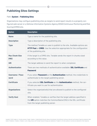 Publishing Sites Settings
Path: System > Publishing Sites
Organizations may configure publishing sites as targets to send report results to a properly con-
figured web server or a Defense Information Systems Agency (DISA) Continuous Monitoring and Risk
Scoring (CMRS) site.
Option Description
Name Type a name for the publishing site.
Description Type a description of the publishing site.
Type The method Tenable.sc uses to publish to the site. Available options are
HTTP Post or CMRS. Use the selection appropriate for the configuration
of the publishing site.
Max Chunk Size
(MB)
If the target is a CMRS site, Tenable sends the report in chunks sized
according to this value.
URI The target address to send the report to when completed.
Authentication There are two methods of authentication available: SSL Certificate and
Password.
Username / Pass-
word
If you select Password as the Authentication method, the credentials to
authenticate to the target publishing server.
Certificate If you selected SSL Certificate as the Authentication method, the cer-
tificate you want to use for authentication.
Organizations Select the organization(s) that are allowed to publish to the configured
site.
Verify Host When enabled, Tenable.sc verifies that the target address specified in
the URI option matches the CommonName (CN) in the SSL certificate
from the target publishing server.
Copyright © 2022 Tenable, Inc. All rights reserved. Tenable, Tenable.io, Tenable Network Security, Nessus, SecurityCenter, SecurityCenter Continuous View and Log Correlation Engine are registered trade-
marks of Tenable,Inc. Tenable.sc, Tenable.ot, Lumin, Indegy, Assure, and The Cyber Exposure Company are trademarks of Tenable, Inc. All other products or services are trademarks of their respective
 