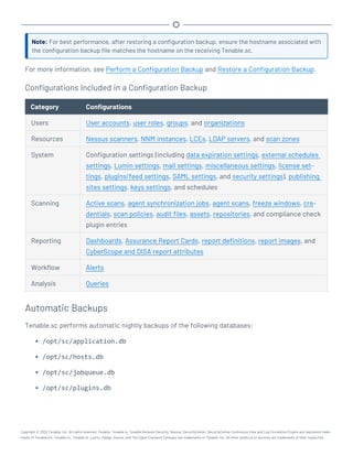 Note: For best performance, after restoring a configuration backup, ensure the hostname associated with
the configuration backup file matches the hostname on the receiving Tenable.sc.
For more information, see Perform a Configuration Backup and Restore a Configuration Backup.
Configurations Included in a Configuration Backup
Category Configurations
Users User accounts, user roles, groups, and organizations
Resources Nessus scanners, NNM instances, LCEs, LDAP servers, and scan zones
System Configuration settings (including data expiration settings, external schedules
settings, Lumin settings, mail settings, miscellaneous settings, license set-
tings, plugins/feed settings, SAML settings, and security settings), publishing
sites settings, keys settings, and schedules
Scanning Active scans, agent synchronization jobs, agent scans, freeze windows, cre-
dentials, scan policies, audit files, assets, repositories, and compliance check
plugin entries
Reporting Dashboards, Assurance Report Cards, report definitions, report images, and
CyberScope and DISA report attributes
Workflow Alerts
Analysis Queries
Automatic Backups
Tenable.sc performs automatic nightly backups of the following databases:
l /opt/sc/application.db
l /opt/sc/hosts.db
l /opt/sc/jobqueue.db
l /opt/sc/plugins.db
Copyright © 2022 Tenable, Inc. All rights reserved. Tenable, Tenable.io, Tenable Network Security, Nessus, SecurityCenter, SecurityCenter Continuous View and Log Correlation Engine are registered trade-
marks of Tenable,Inc. Tenable.sc, Tenable.ot, Lumin, Indegy, Assure, and The Cyber Exposure Company are trademarks of Tenable, Inc. All other products or services are trademarks of their respective
 