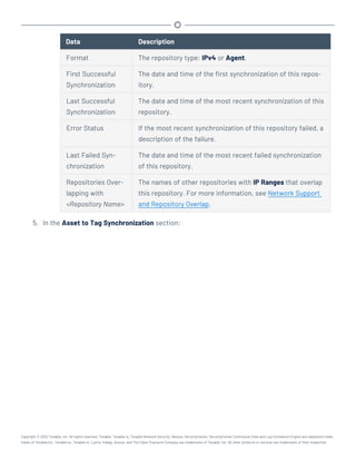 Data Description
Format The repository type: IPv4 or Agent.
First Successful
Synchronization
The date and time of the first synchronization of this repos-
itory.
Last Successful
Synchronization
The date and time of the most recent synchronization of this
repository.
Error Status If the most recent synchronization of this repository failed, a
description of the failure.
Last Failed Syn-
chronization
The date and time of the most recent failed synchronization
of this repository.
Repositories Over-
lapping with
<Repository Name>
The names of other repositories with IP Ranges that overlap
this repository. For more information, see Network Support
and Repository Overlap.
5. In the Asset to Tag Synchronization section:
Copyright © 2022 Tenable, Inc. All rights reserved. Tenable, Tenable.io, Tenable Network Security, Nessus, SecurityCenter, SecurityCenter Continuous View and Log Correlation Engine are registered trade-
marks of Tenable,Inc. Tenable.sc, Tenable.ot, Lumin, Indegy, Assure, and The Cyber Exposure Company are trademarks of Tenable, Inc. All other products or services are trademarks of their respective
 