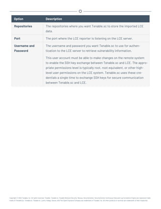 Option Description
Repositories The repositories where you want Tenable.sc to store the imported LCE
data.
Port The port where the LCE reporter is listening on the LCE server.
Username and
Password
The username and password you want Tenable.sc to use for authen-
tication to the LCE server to retrieve vulnerability information.
This user account must be able to make changes on the remote system
to enable the SSH key exchange between Tenable.sc and LCE. The appro-
priate permissions level is typically root, root equivalent, or other high-
level user permissions on the LCE system. Tenable.sc uses these cre-
dentials a single time to exchange SSH keys for secure communication
between Tenable.sc and LCE.
Copyright © 2022 Tenable, Inc. All rights reserved. Tenable, Tenable.io, Tenable Network Security, Nessus, SecurityCenter, SecurityCenter Continuous View and Log Correlation Engine are registered trade-
marks of Tenable,Inc. Tenable.sc, Tenable.ot, Lumin, Indegy, Assure, and The Cyber Exposure Company are trademarks of Tenable, Inc. All other products or services are trademarks of their respective
 