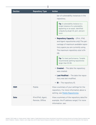 Section Repository Type Action
ber of vulnerability instances in the
repository.
Tip: A vulnerability instance is a
single instance of a vulnerability
appearing on an asset, identified
uniquely by plugin ID, port, and pro-
tocol.
l Repository Capacity — (IPv4, IPv6,
and Agent repositories only) The per-
centage of maximum available repos-
itory space you are currently using.
The maximum repository size is 64
GB.
Tip: For best performance, Tenable
recommends splitting repositories
larger than 32 GB.
l Created — The date the repository
was created.
l Last Modified — The date the repos-
itory was last modified.
l ID — The repository ID.
MDM Mobile View a summary of your settings for the
repository. For more information about a
setting, see Mobile Repositories.
Data IPv4/IPv6, Agent,
Remote, Offline
View a summary of the repository data (for
example, the IP address range). For more
information, see:
Copyright © 2022 Tenable, Inc. All rights reserved. Tenable, Tenable.io, Tenable Network Security, Nessus, SecurityCenter, SecurityCenter Continuous View and Log Correlation Engine are registered trade-
marks of Tenable,Inc. Tenable.sc, Tenable.ot, Lumin, Indegy, Assure, and The Cyber Exposure Company are trademarks of Tenable, Inc. All other products or services are trademarks of their respective
 