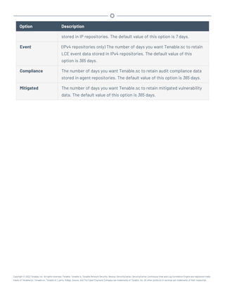 Option Description
stored in IP repositories. The default value of this option is 7 days.
Event (IPv4 repositories only) The number of days you want Tenable.sc to retain
LCE event data stored in IPv4 repositories. The default value of this
option is 365 days.
Compliance The number of days you want Tenable.sc to retain audit compliance data
stored in agent repositories. The default value of this option is 365 days.
Mitigated The number of days you want Tenable.sc to retain mitigated vulnerability
data. The default value of this option is 365 days.
Copyright © 2022 Tenable, Inc. All rights reserved. Tenable, Tenable.io, Tenable Network Security, Nessus, SecurityCenter, SecurityCenter Continuous View and Log Correlation Engine are registered trade-
marks of Tenable,Inc. Tenable.sc, Tenable.ot, Lumin, Indegy, Assure, and The Cyber Exposure Company are trademarks of Tenable, Inc. All other products or services are trademarks of their respective
 