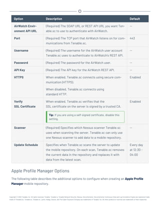 Option Description Default
AirWatch Envir-
onment API URL
(Required) The SOAP URL or REST API URL you want Ten-
able.sc to use to authenticate with AirWatch.
--
Port (Required) The TCP port that AirWatch listens on for com-
munications from Tenable.sc.
443
Username (Required) The username for the AirWatch user account
Tenable.sc uses to authenticate to AirWatch's REST API.
--
Password (Required) The password for the AirWatch user. --
API Key (Required) The API key for the AirWatch REST API. --
HTTPS When enabled, Tenable.sc connects using secure com-
munication (HTTPS).
When disabled, Tenable.sc connects using
standard HTTP.
Enabled
Verify
SSL Certificate
When enabled, Tenable.sc verifies that the
SSL certificate on the server is signed by a trusted CA.
Tip: If you are using a self-signed certificate, disable this
setting.
Enabled
Scanner (Required) Specifies which Nessus scanner Tenable.sc
uses when scanning the server. Tenable.sc can only use
one Nessus scanner to add data to a mobile repository.
--
Update Schedule Specifies when Tenable.sc scans the server to update
the mobile repository. On each scan, Tenable.sc removes
the current data in the repository and replaces it with
data from the latest scan.
Every day
at 12:30 -
04:00
Apple Profile Manager Options
The following table describes the additional options to configure when creating an Apple Profile
Manager mobile repository.
Copyright © 2022 Tenable, Inc. All rights reserved. Tenable, Tenable.io, Tenable Network Security, Nessus, SecurityCenter, SecurityCenter Continuous View and Log Correlation Engine are registered trade-
marks of Tenable,Inc. Tenable.sc, Tenable.ot, Lumin, Indegy, Assure, and The Cyber Exposure Company are trademarks of Tenable, Inc. All other products or services are trademarks of their respective
 